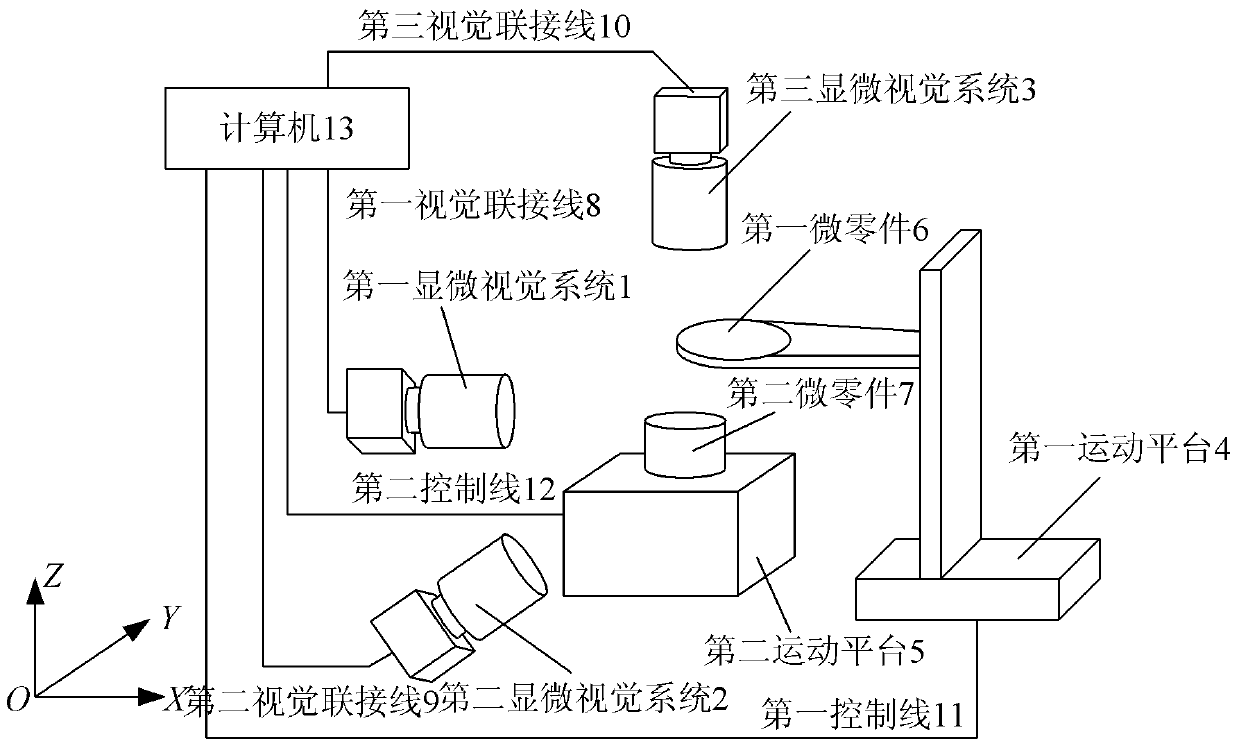 Micro-part automatic aligning device and method based on multipath micro-vision