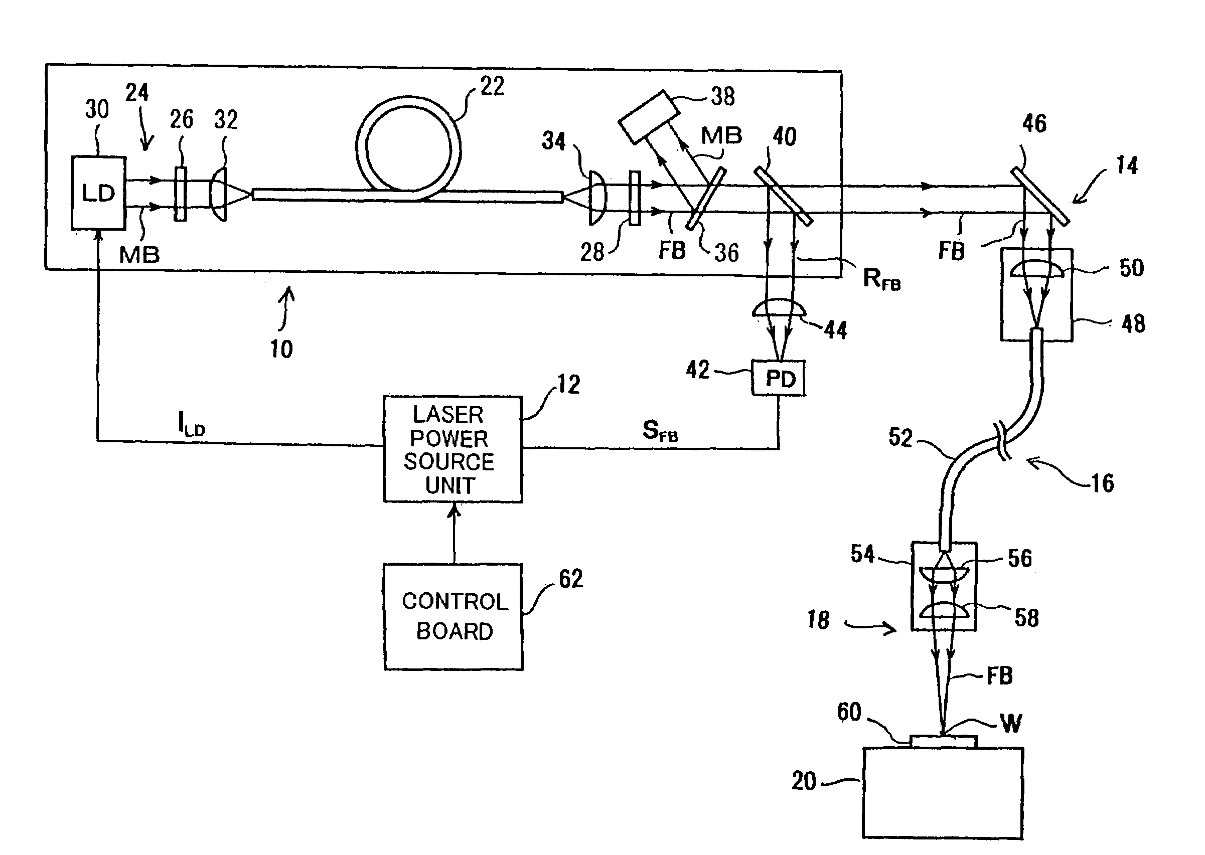 Fiber laser beam processing apparatus