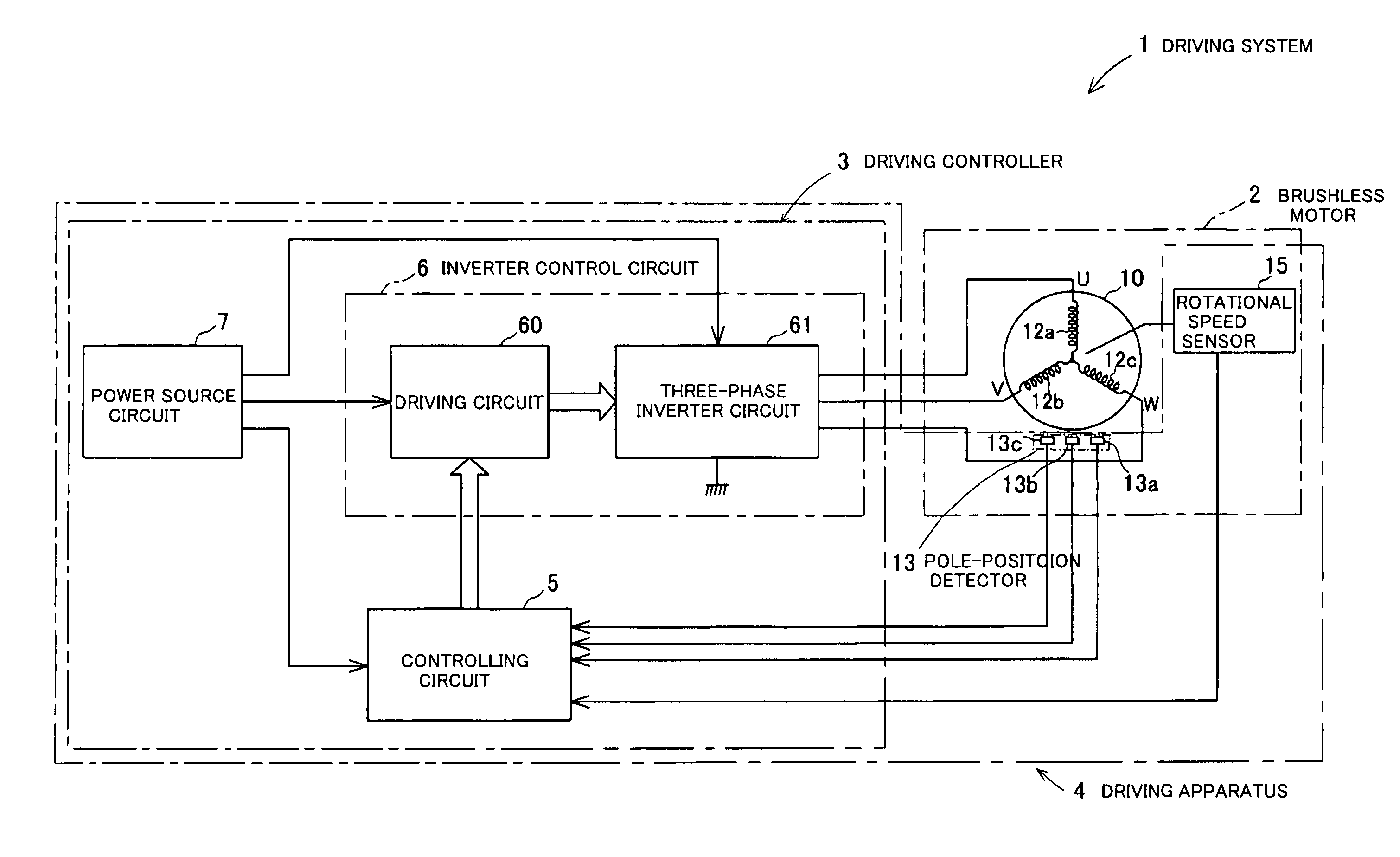 Driving apparatus for driving a brushless motor