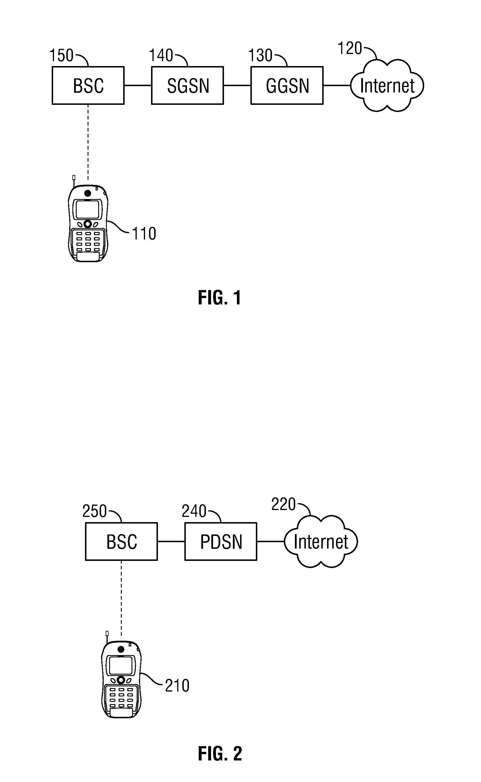 Systems and method for enabling IP signaling in wireless networks