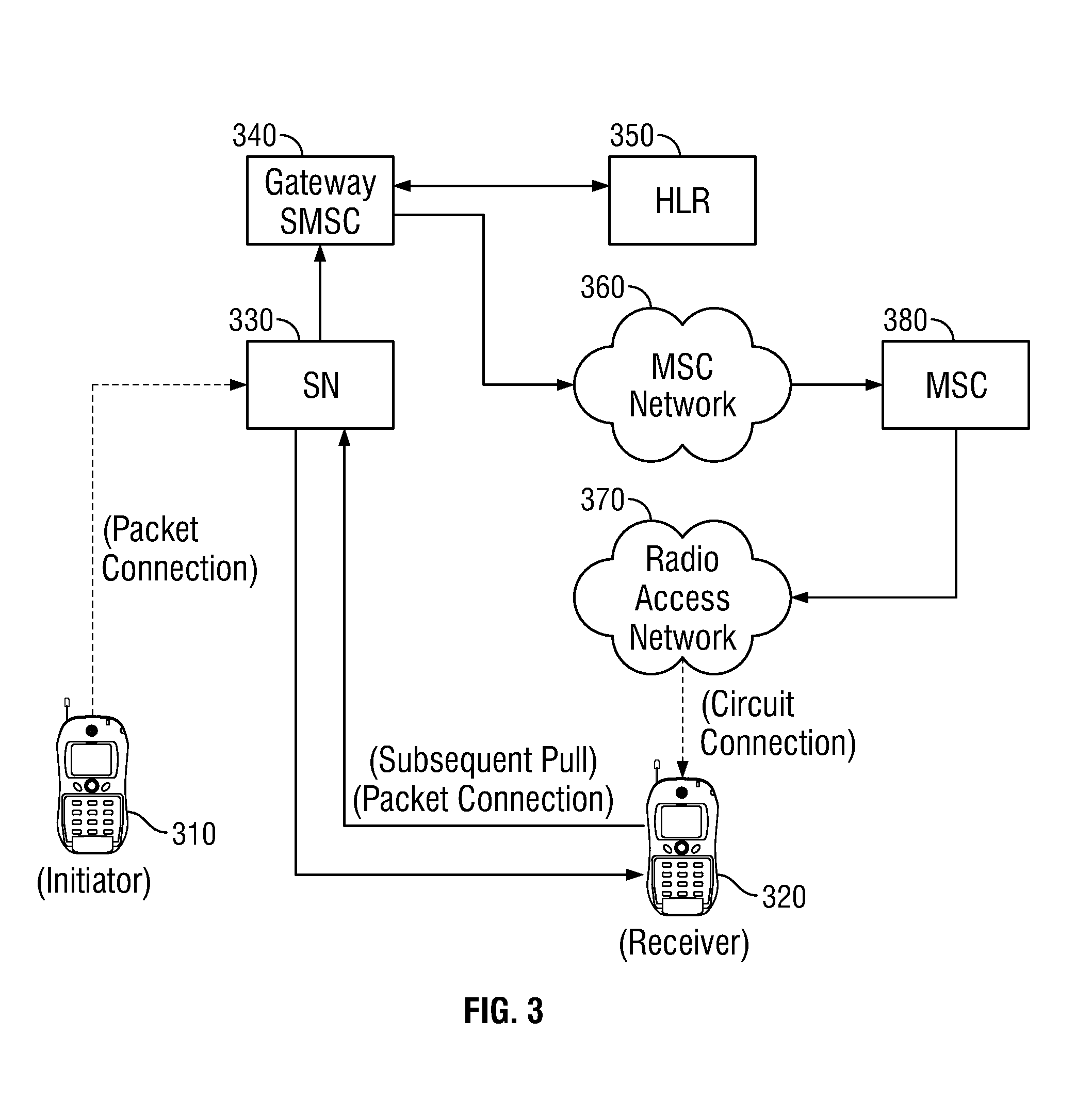 Systems and method for enabling IP signaling in wireless networks