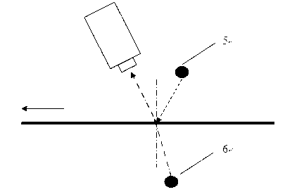 Method and device for ultraviolet optic online automatic detection of indium tin oxide (ITO) membrane circuit pattern defect information