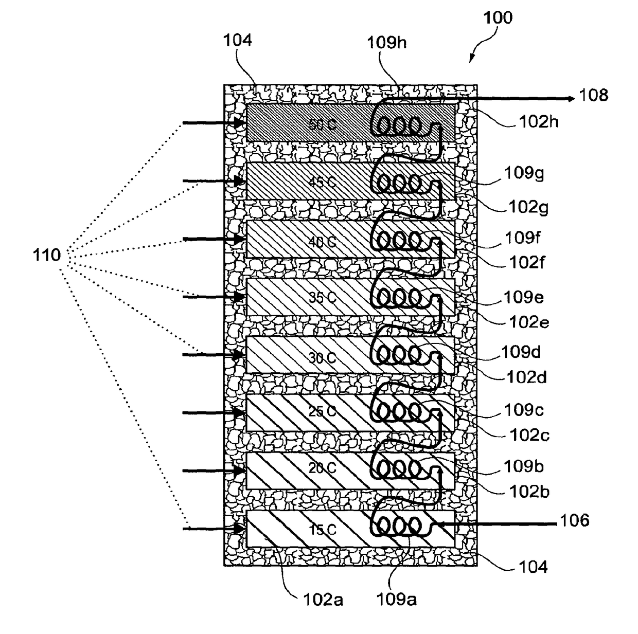 Energy Storage Systems