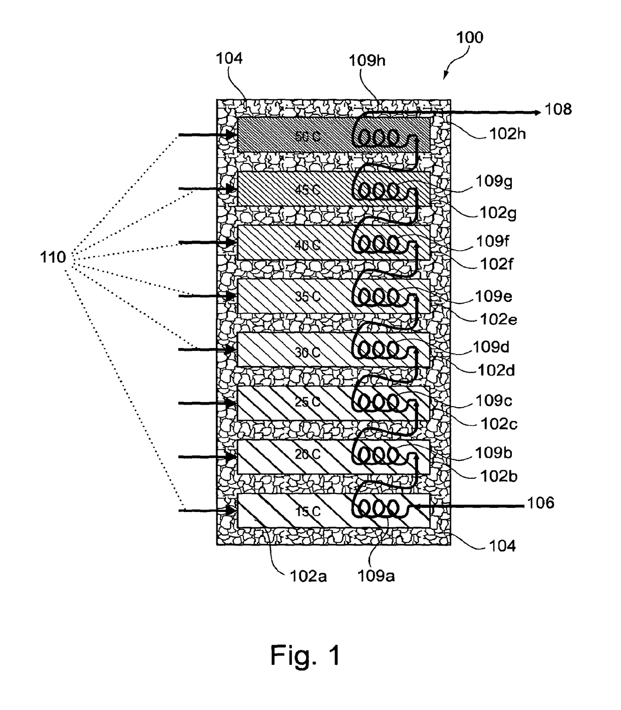 Energy Storage Systems