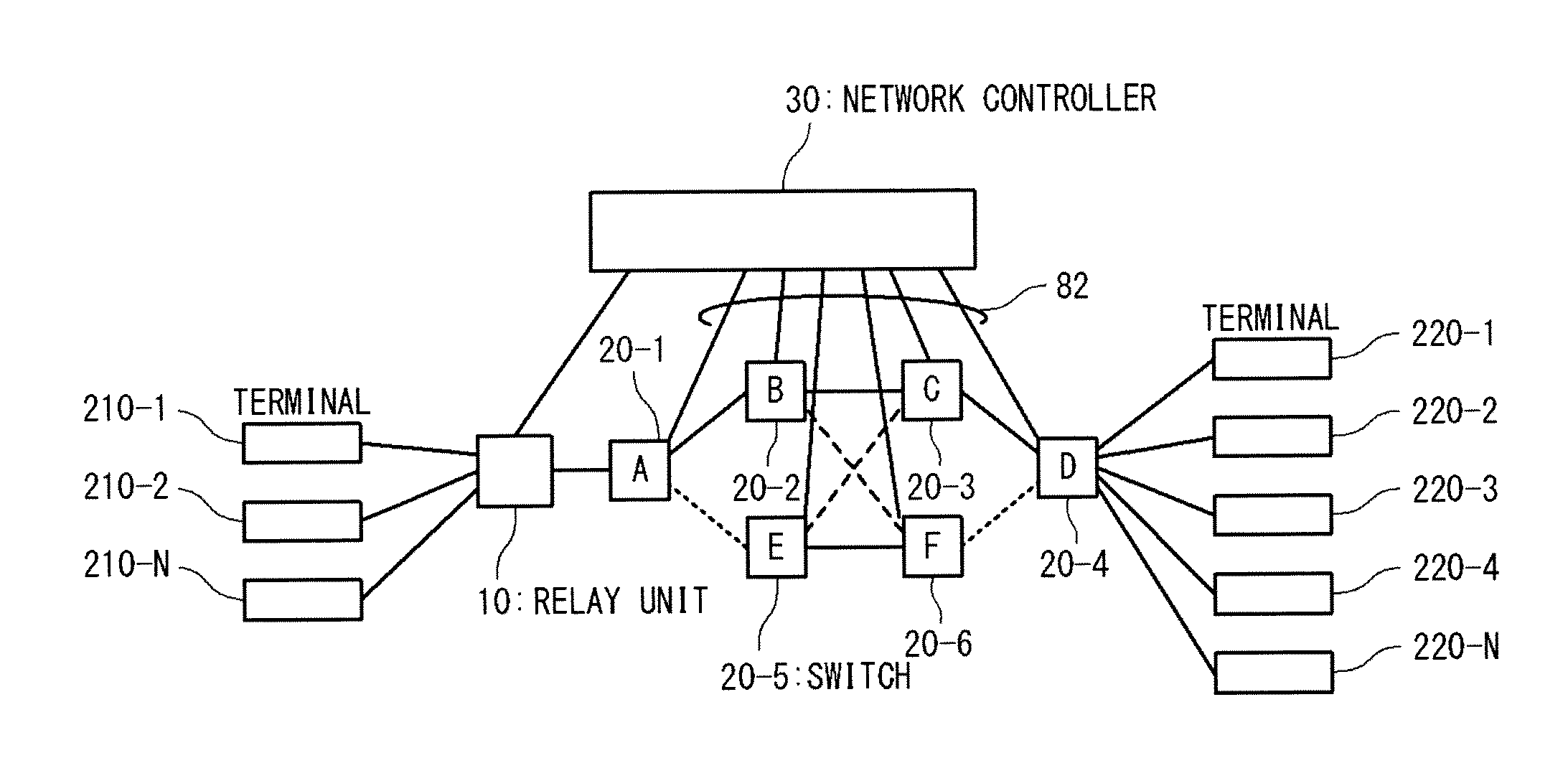 Contents base switching system and contents base switching method