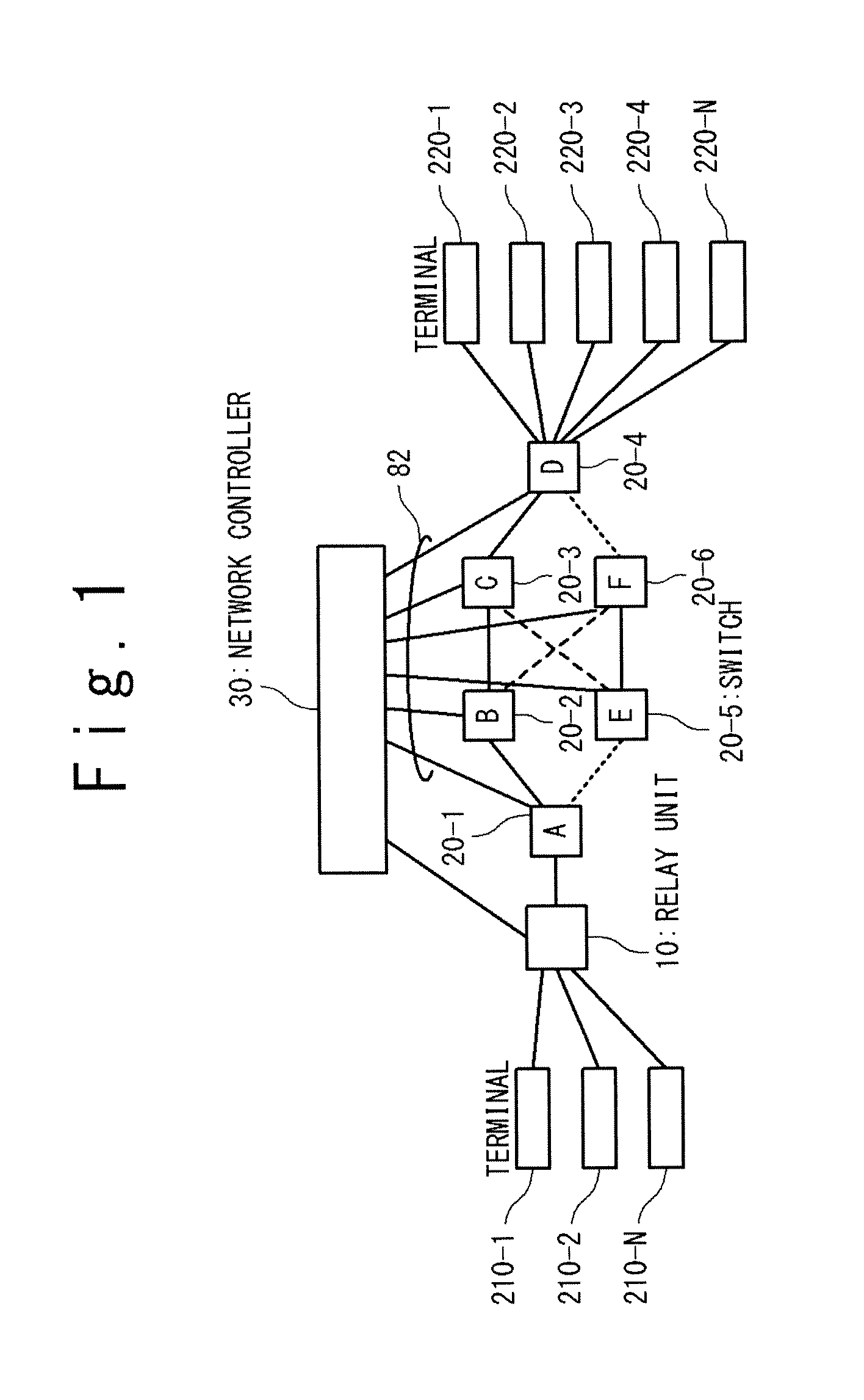 Contents base switching system and contents base switching method