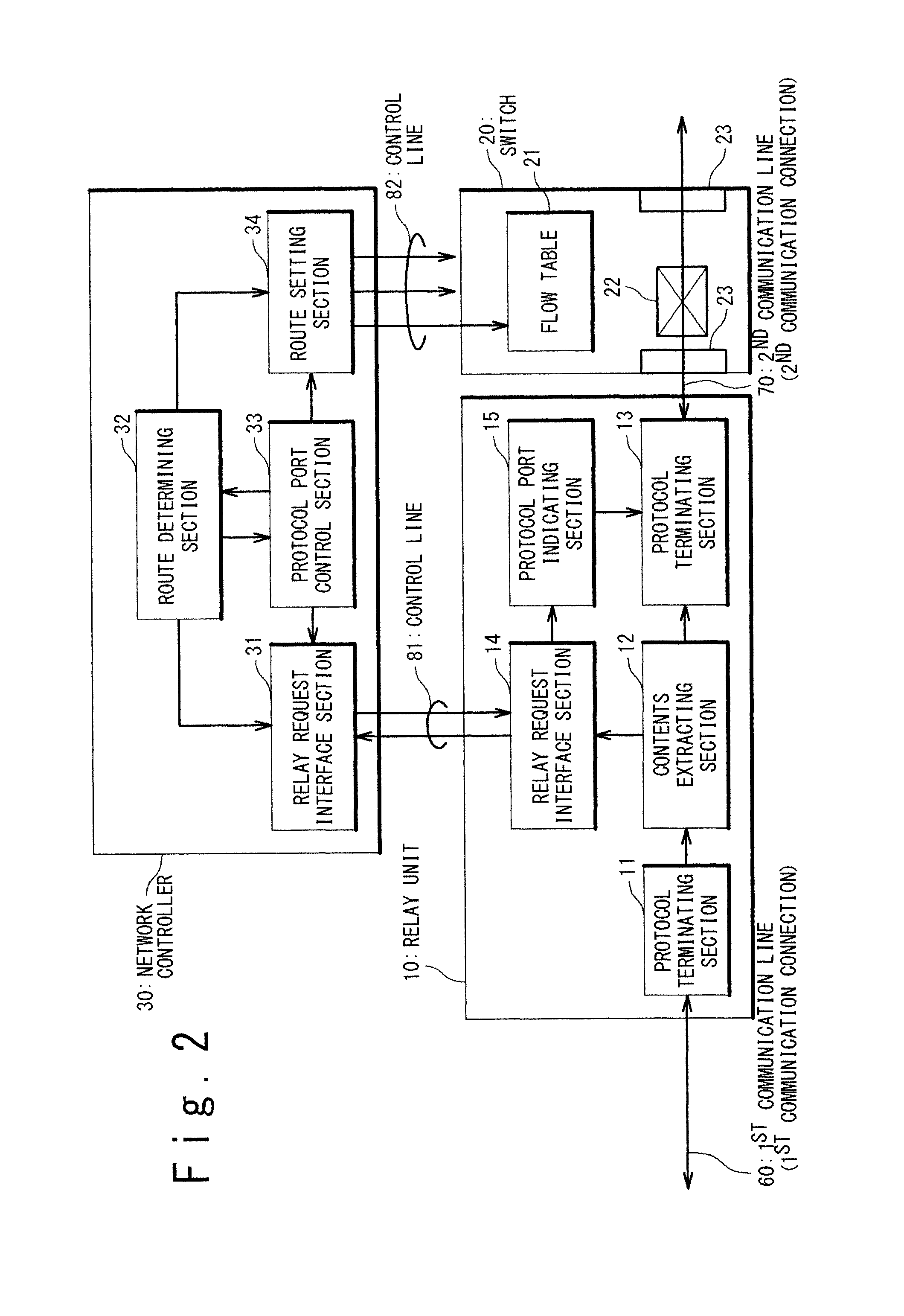 Contents base switching system and contents base switching method