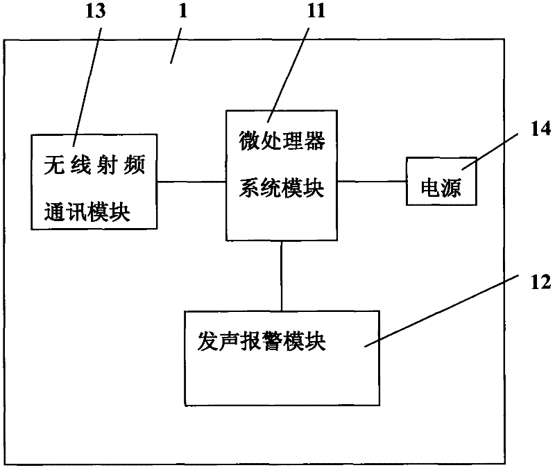 Implanted electronic device with sound prompting function and medical system