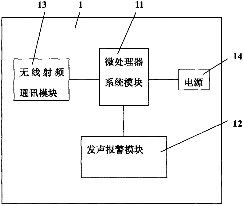 Implanted electronic device with sound prompting function and medical system