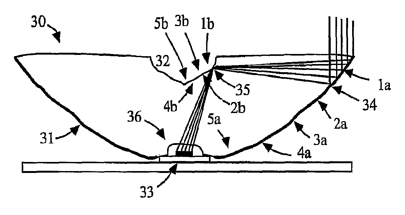 Multi-junction solar cells with a homogenizer system and coupled non-imaging light concentrator