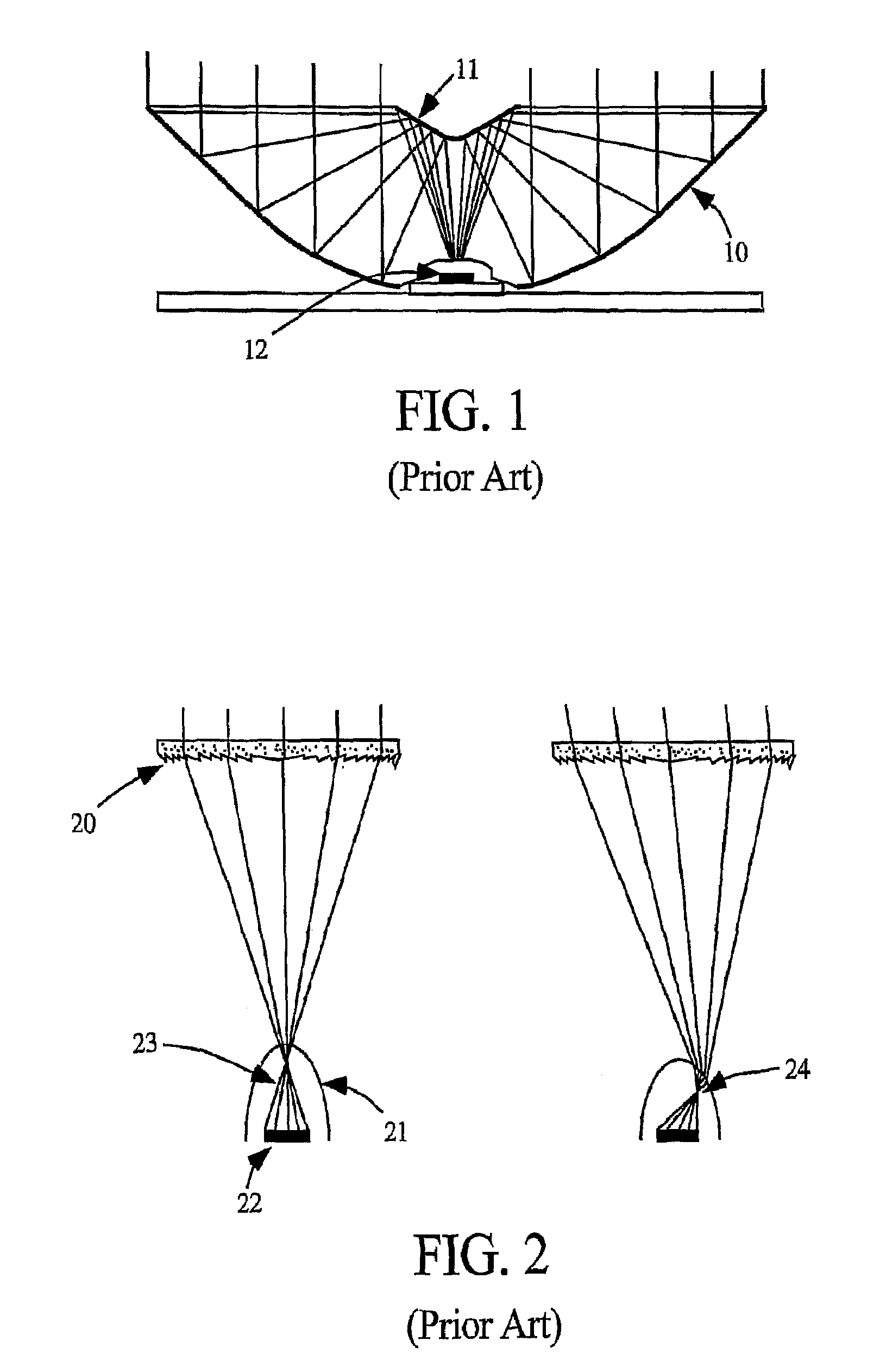 Multi-junction solar cells with a homogenizer system and coupled non-imaging light concentrator