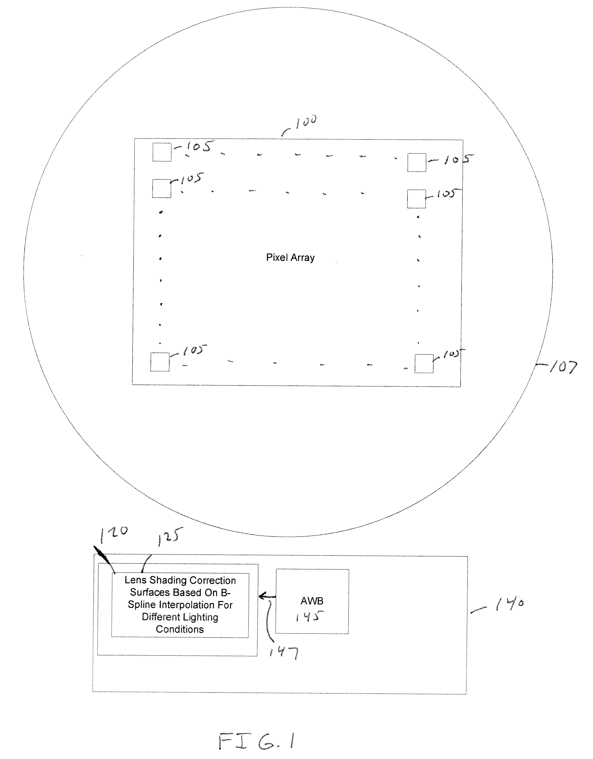 System and Method For Lens Shading Correction Of An Image Sensor Using Splines