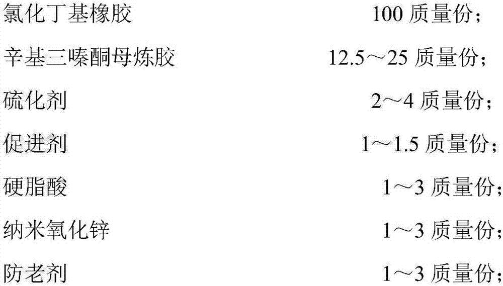 A kind of high damping chlorobutyl damping rubber and preparation method thereof