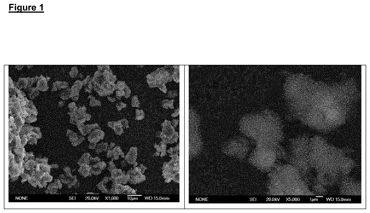 Composition of materials for tooth remineralisation