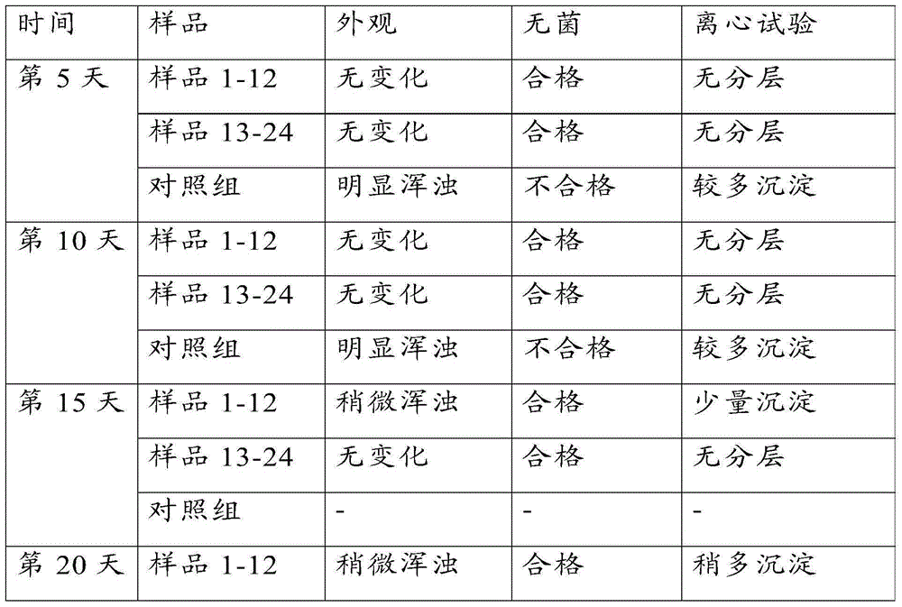 Polyvinyl alcohol composition