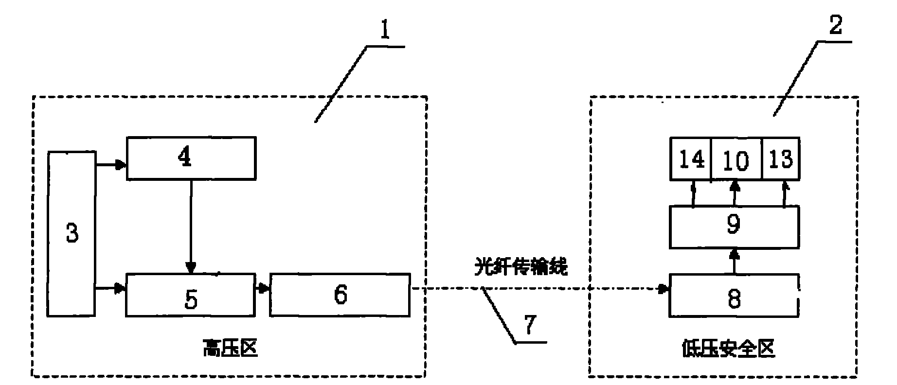 High-voltage vacuum breaker with contact temperature measurement function and temperature measurement method thereof