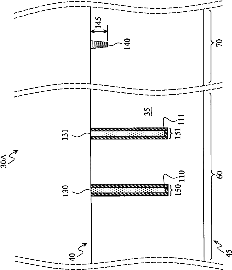 A device including a back side illuminated image sensor and a manufacture method of the image sensor