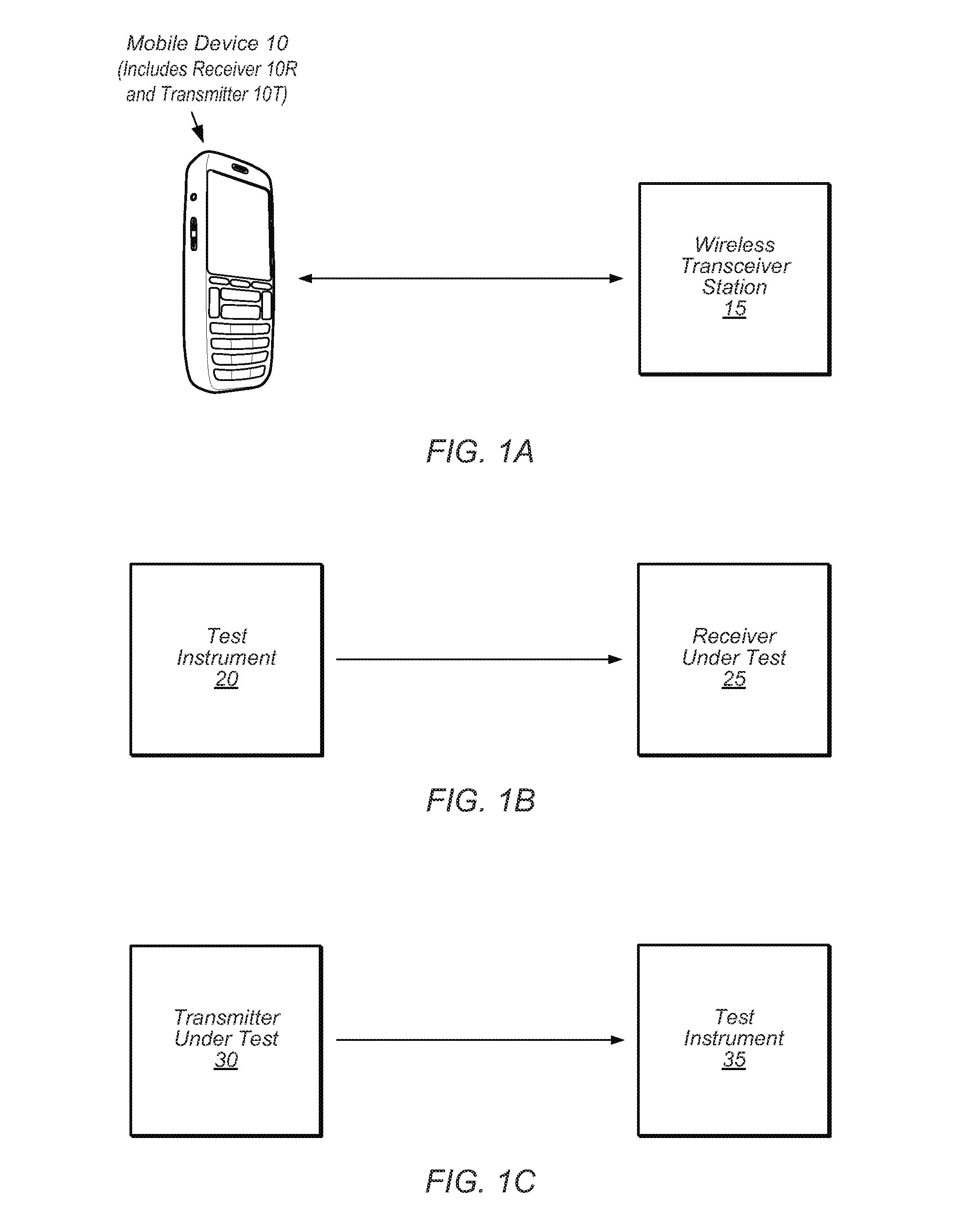 Measuring the DC properties of a signal path between transmitter and receiver