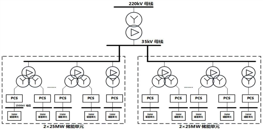 String type flow battery energy storage system