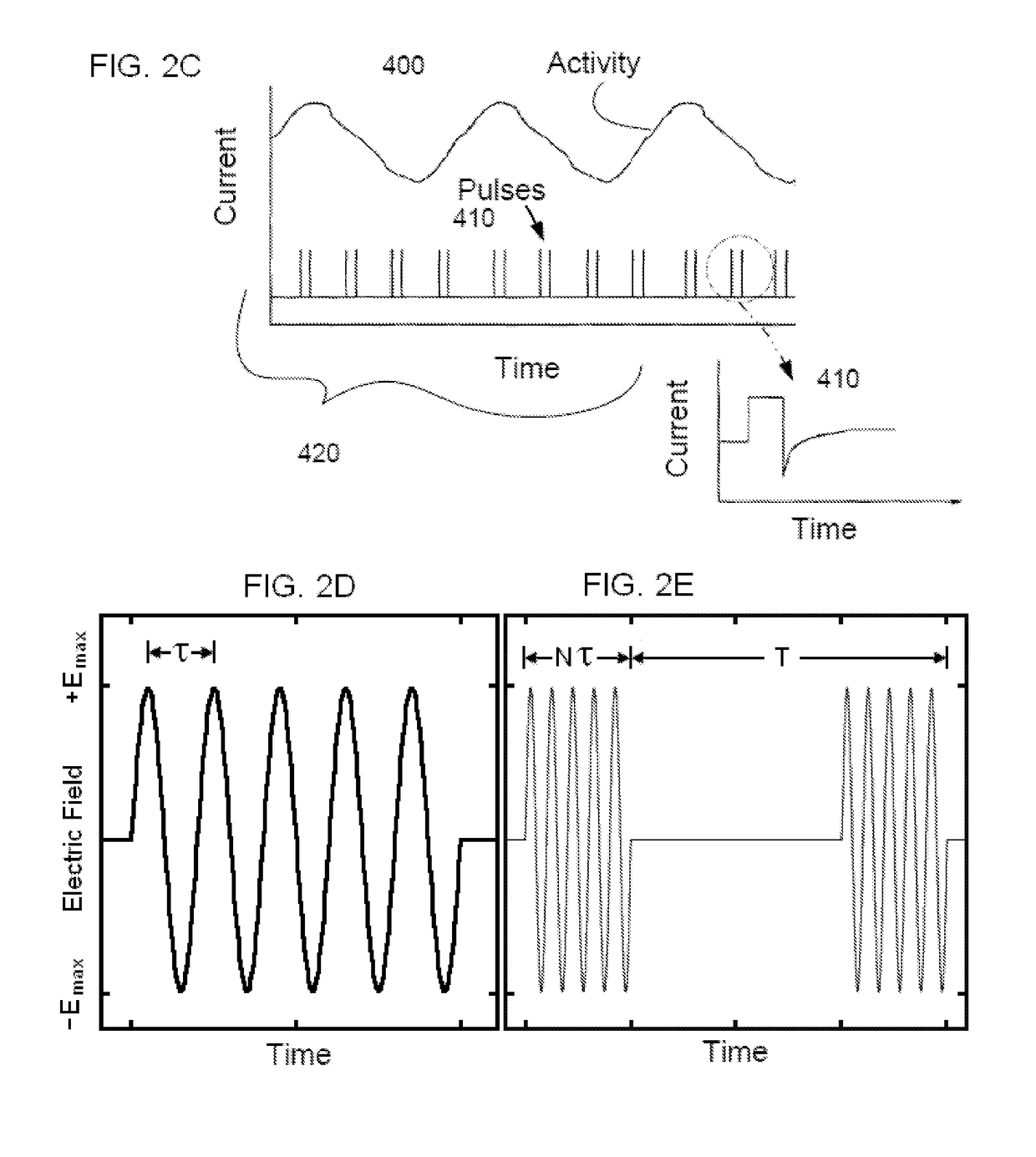 Non-invasive magnetic or electrical nerve stimulation to treat or prevent dementia