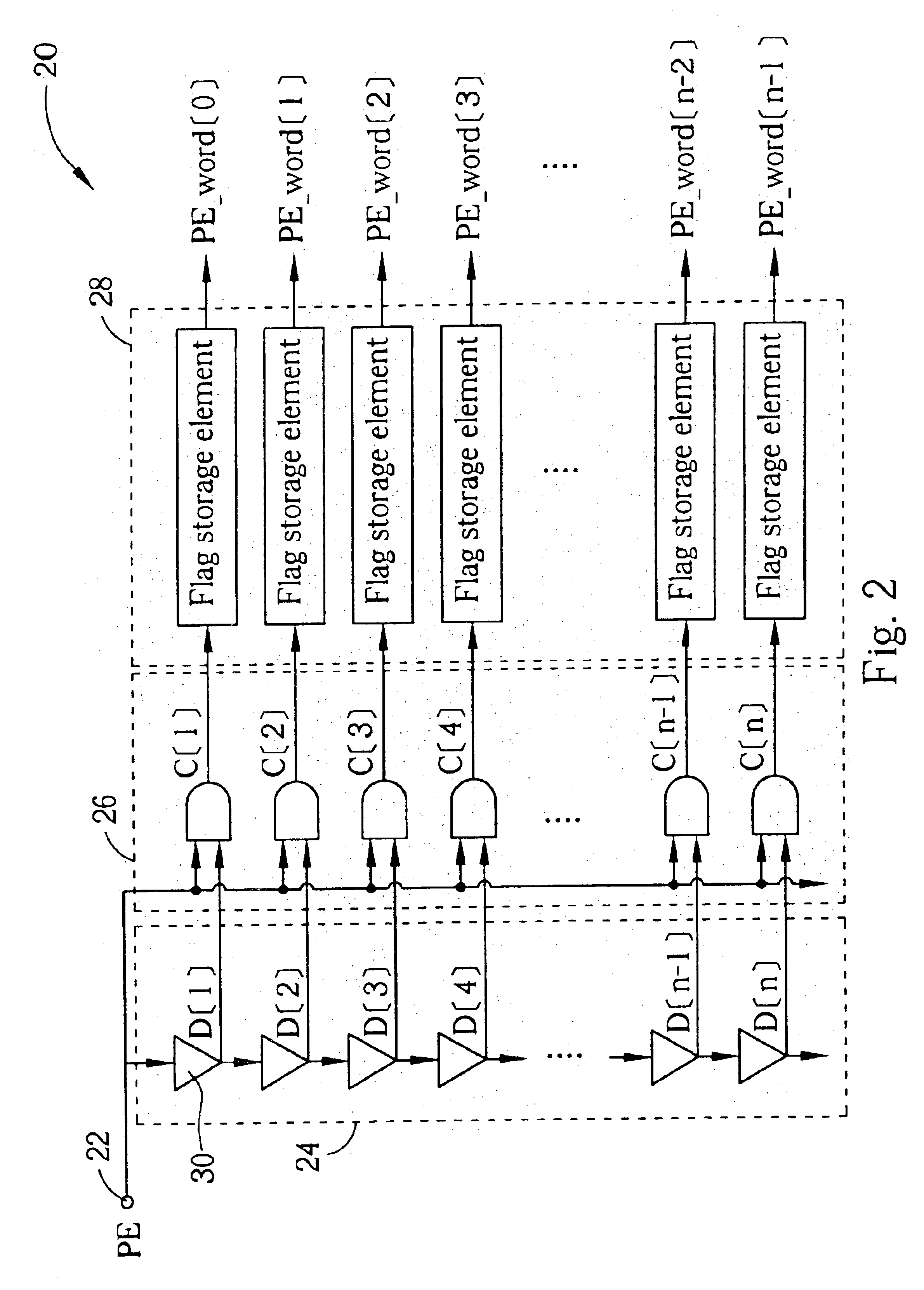 Digital fractional phase detector