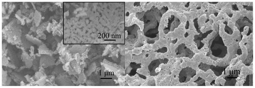 A kind of carbon template method modified calcium-based carbon dioxide adsorbent and preparation method thereof