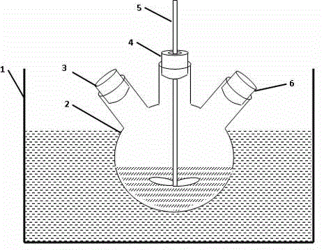 Preparation method of metal and alloy hollow powder