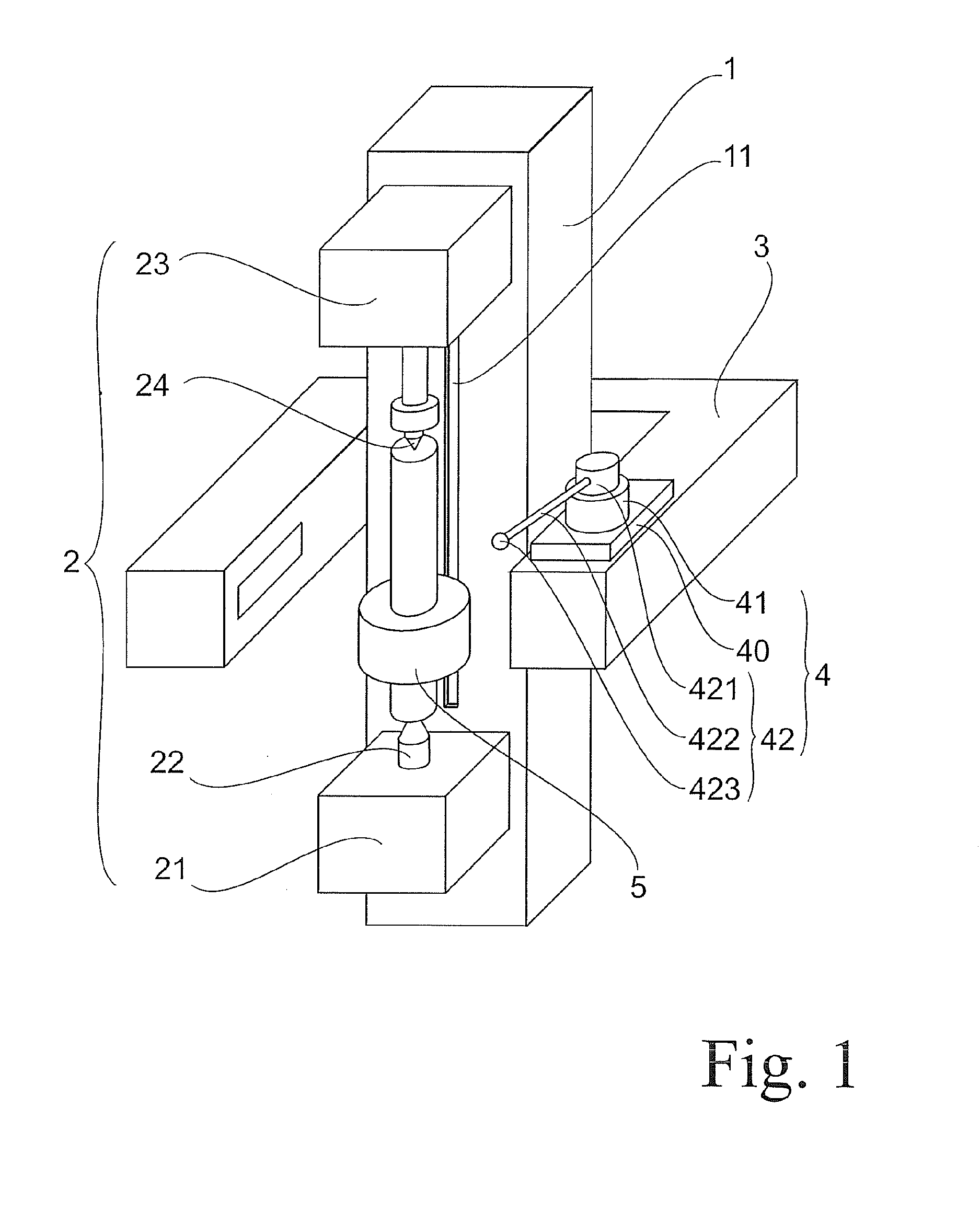 Device and Method for Measuring Form Attributes, Position Attributes and Dimension Attributes of Machine Elements