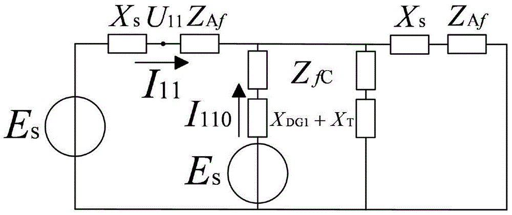 A Protection Scheme Containing dg for Distribution Network