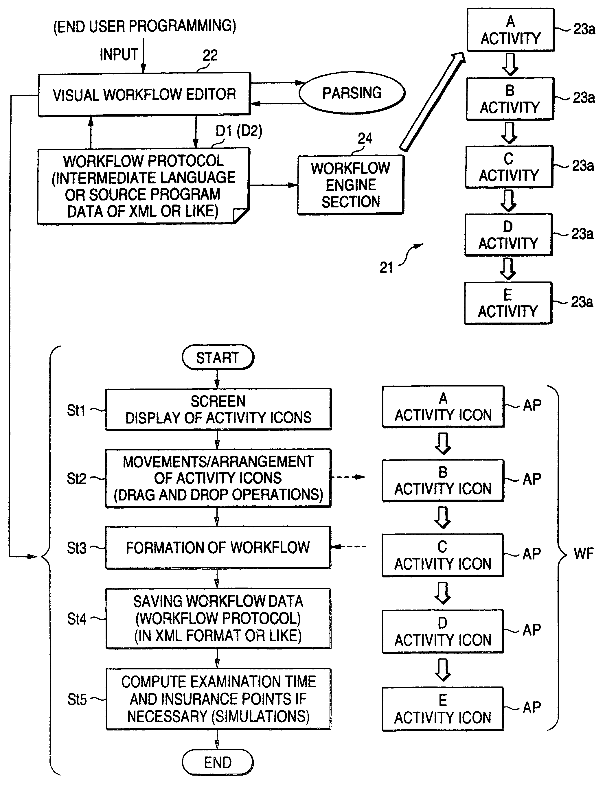 Ultrasonograph, work flow edition system, and ultrasonograph control method