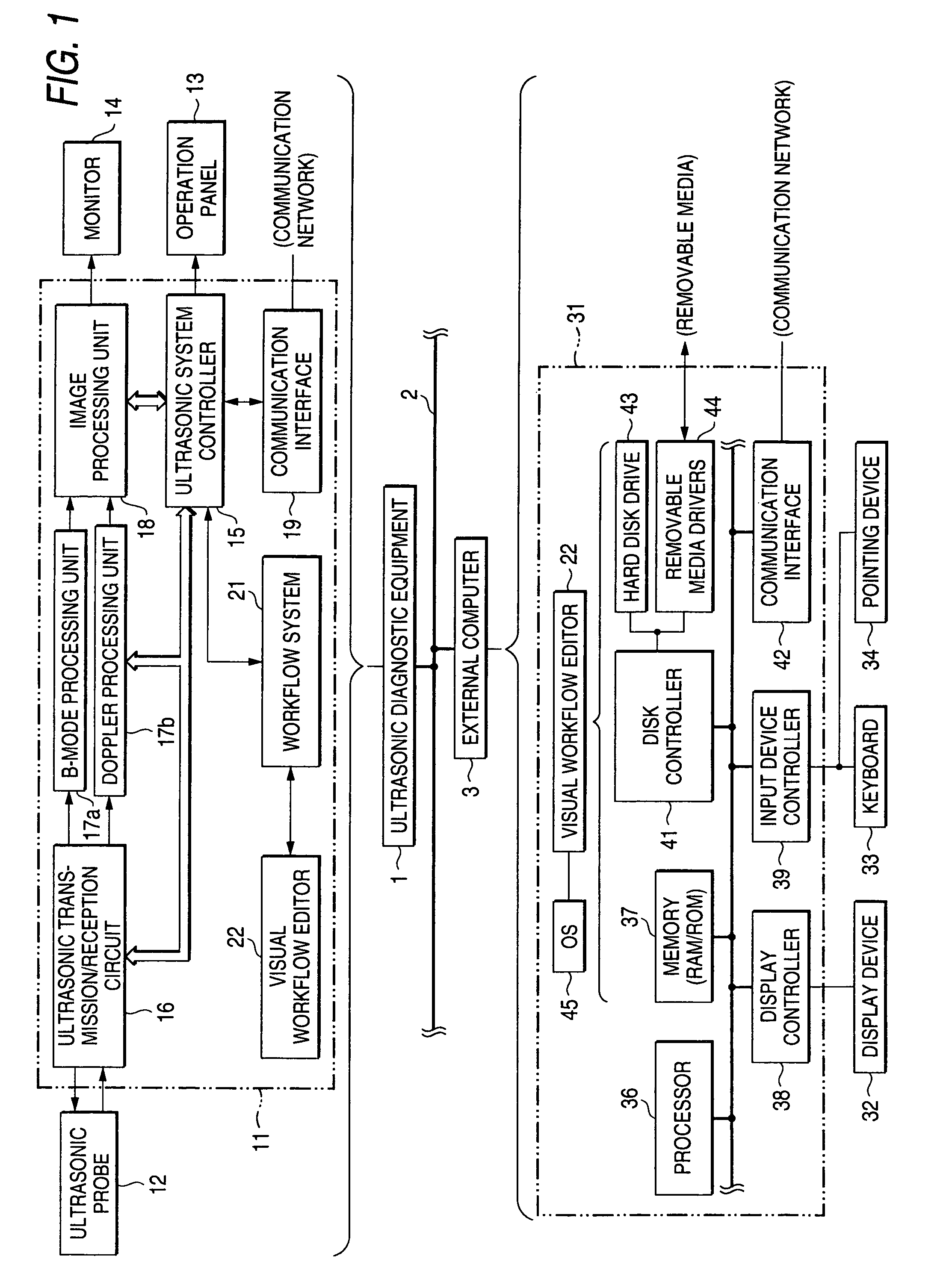 Ultrasonograph, work flow edition system, and ultrasonograph control method