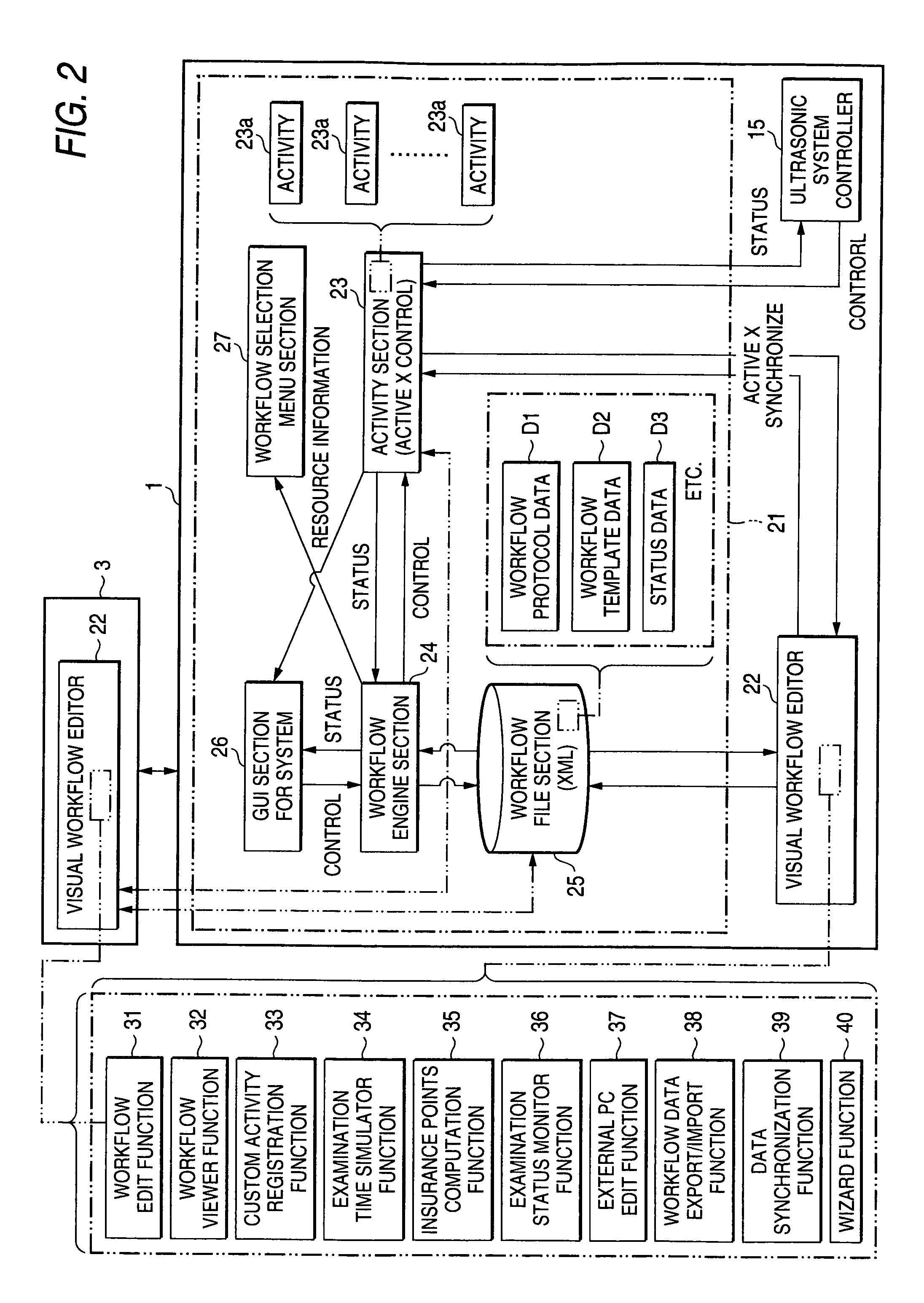 Ultrasonograph, work flow edition system, and ultrasonograph control method