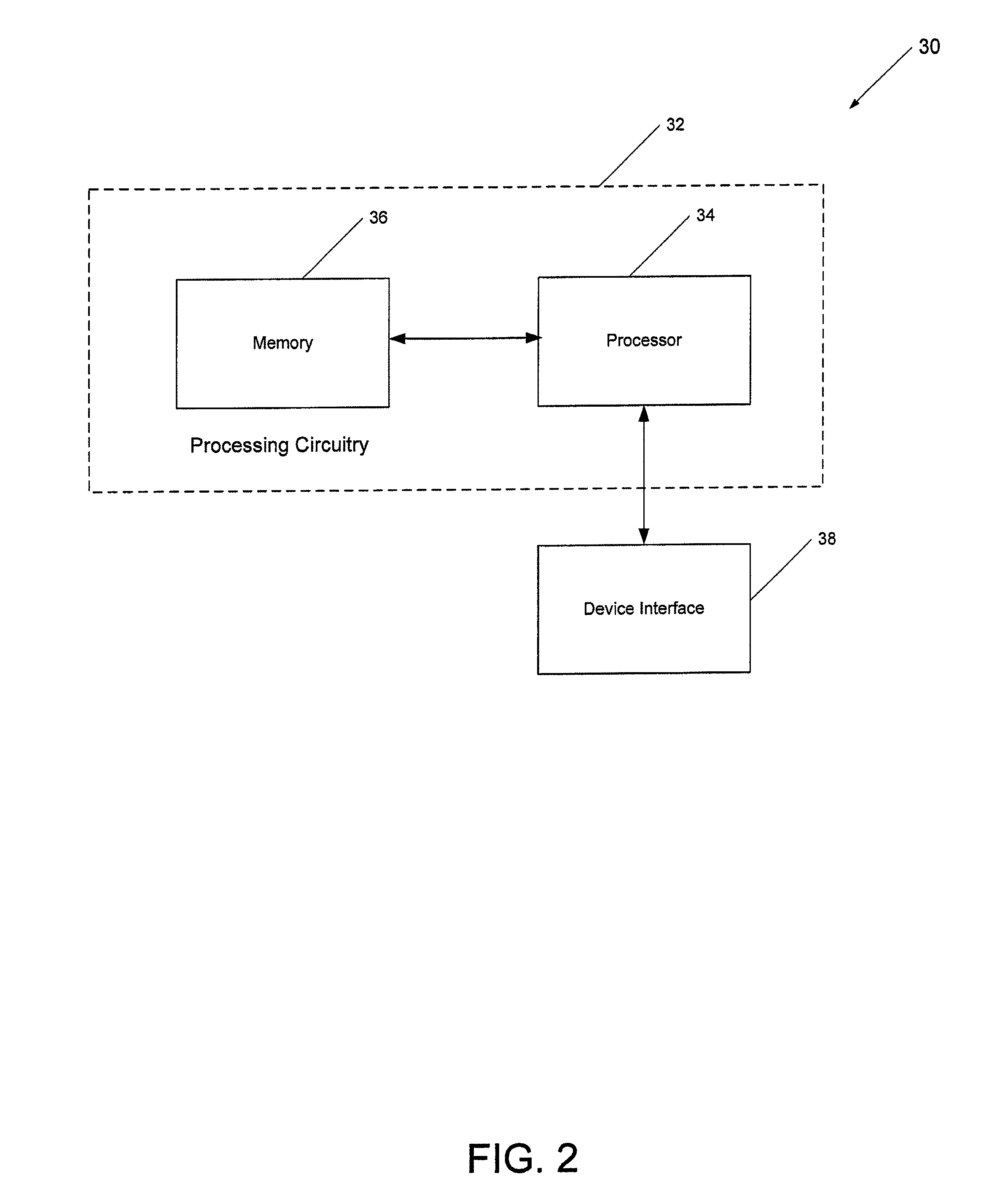 Method and apparatus for facilitating machine-type communication