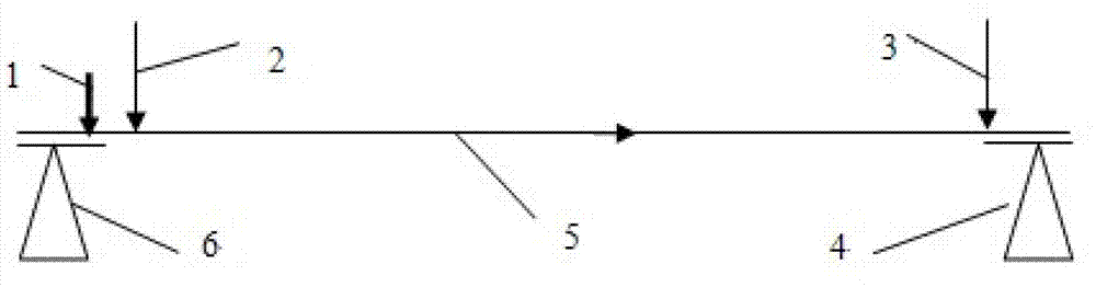 Offshore oil and gas field gathering and transmission pipe descaling and evaluation method