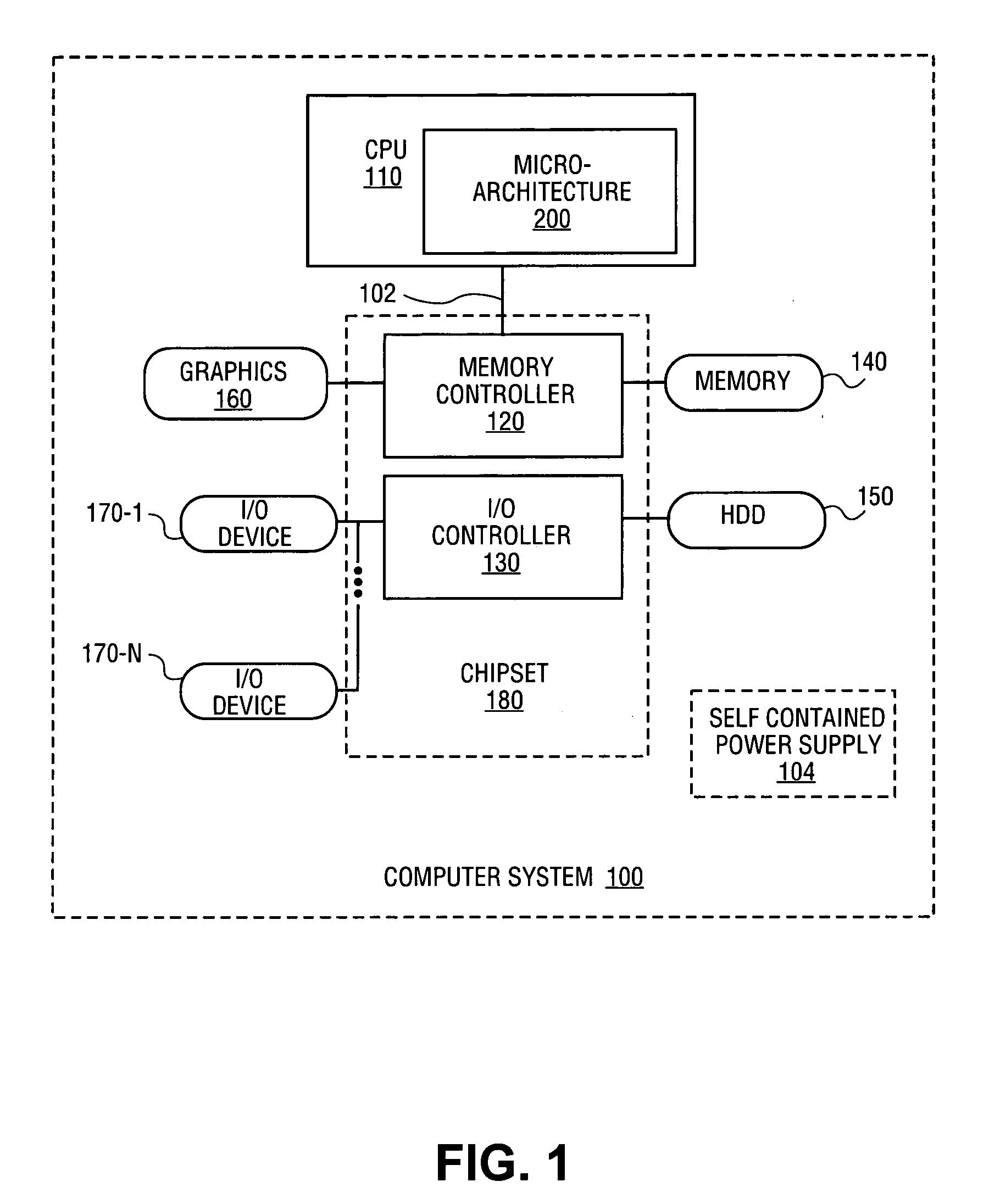 Apparatus and method for redundant zero micro-operation removal