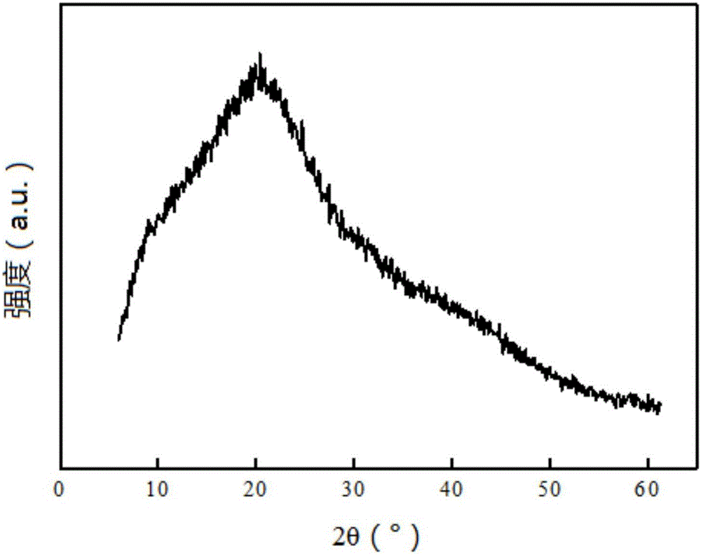 Modified gelatin fiber