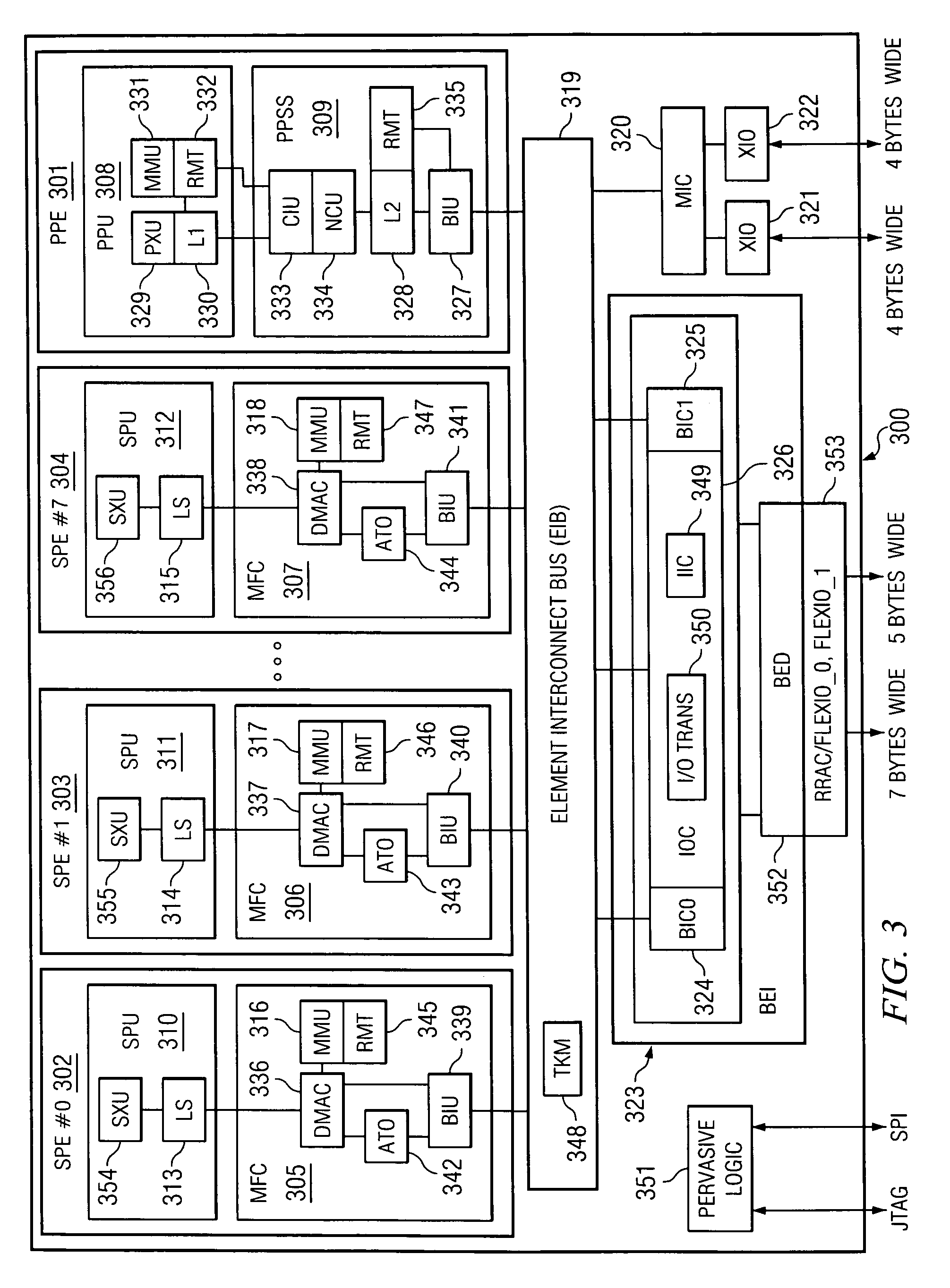 Generation of hardware thermal profiles for a set of processors