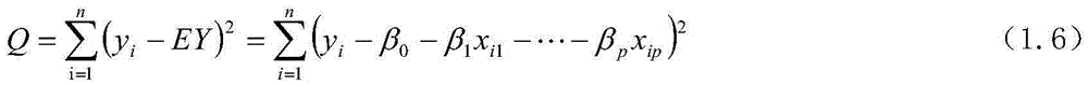 Prediction method of power battery SOC