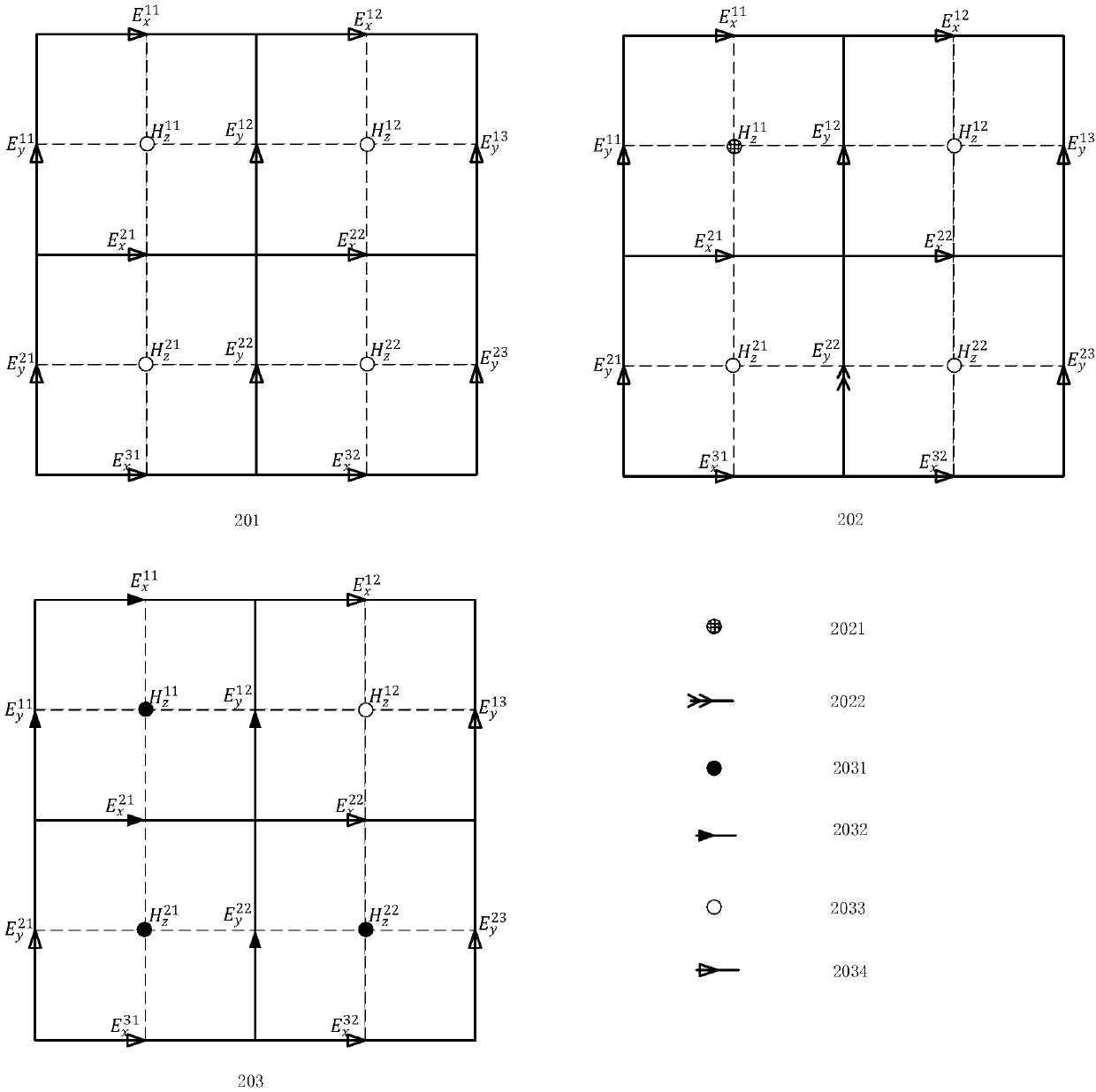 Calculation method and device for explicit time iterative time domain electromagnetic field