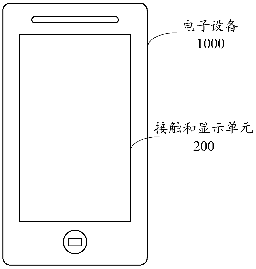 Information processing method and information processing device