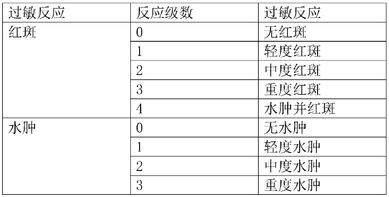 Traditional Chinese medicine compounded liquid sanitary napkin and preparation method therefor