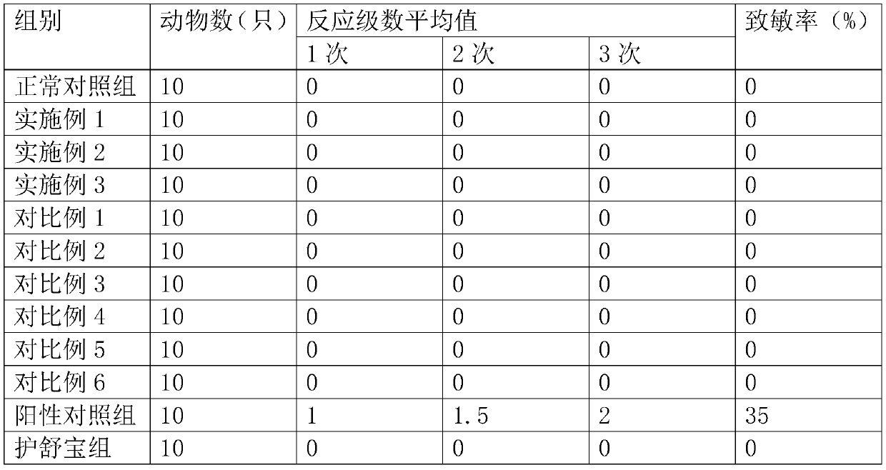 Traditional Chinese medicine compounded liquid sanitary napkin and preparation method therefor