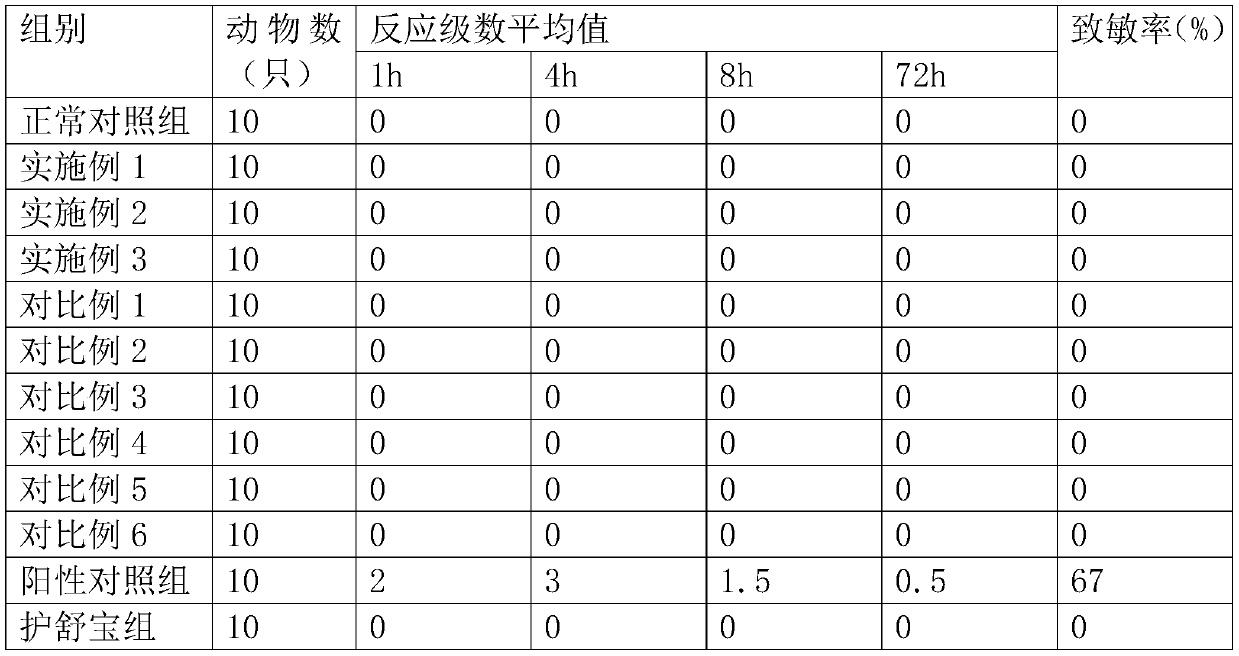 Traditional Chinese medicine compounded liquid sanitary napkin and preparation method therefor