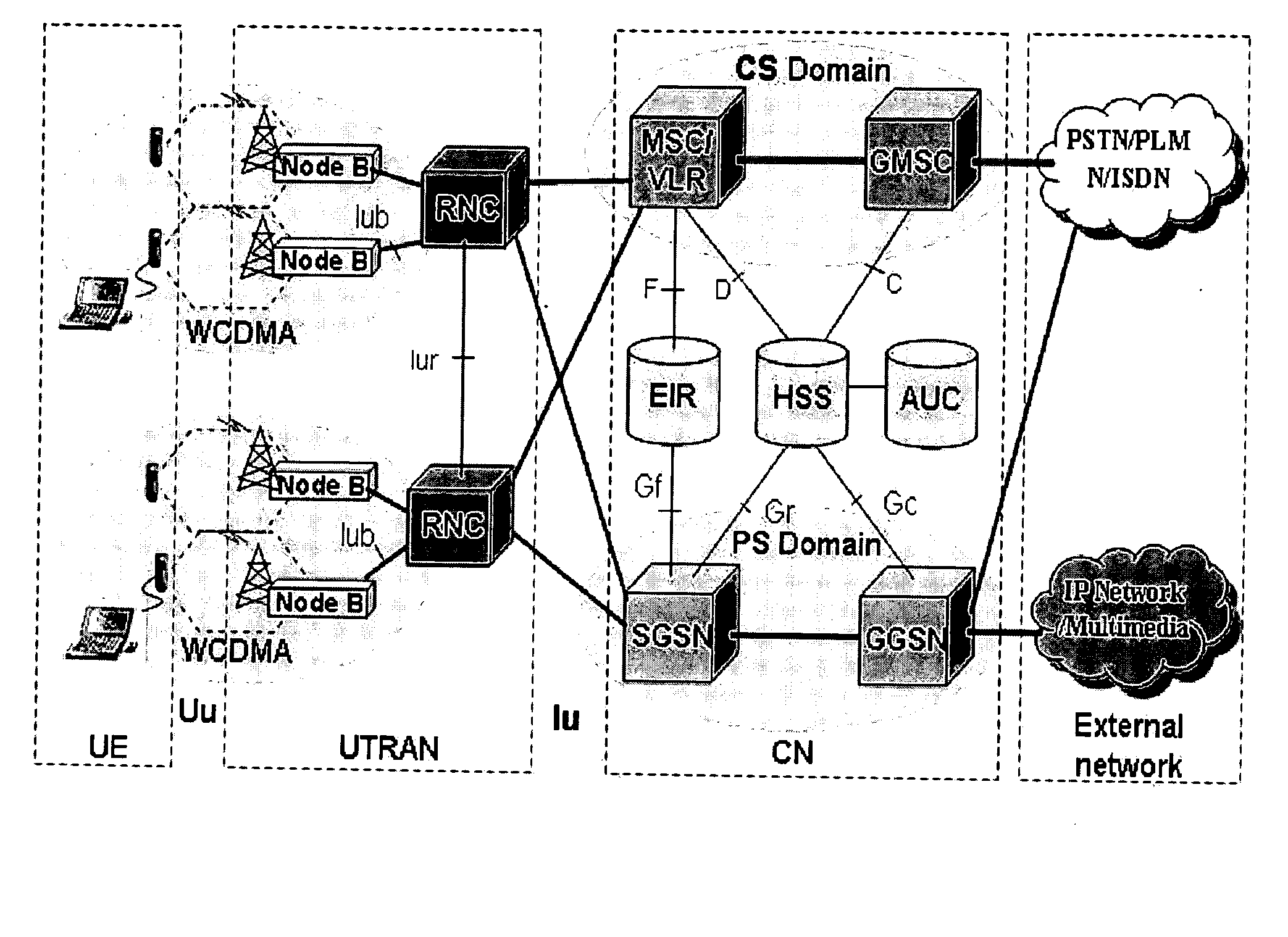 Network optimization based on service behavior