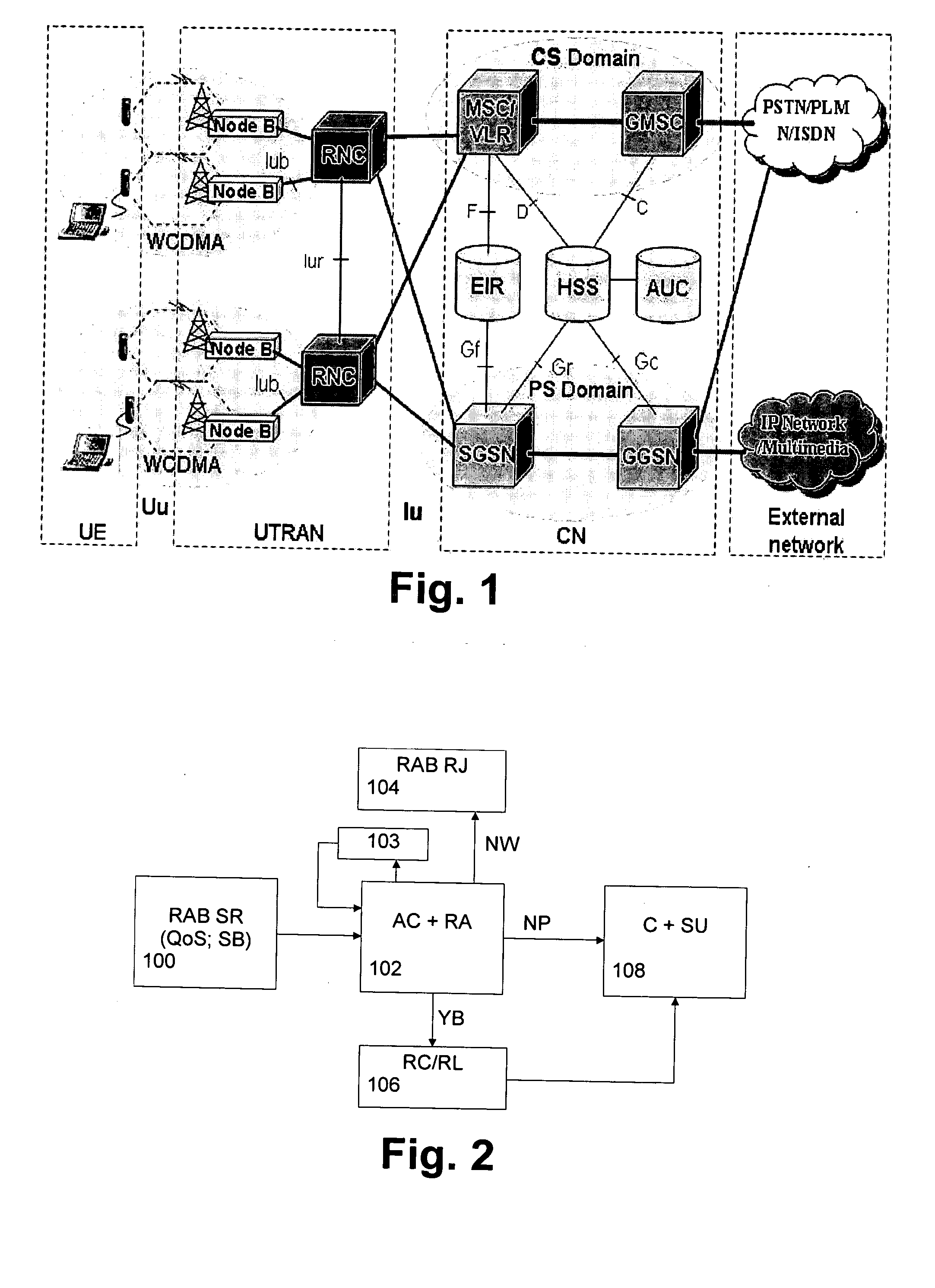 Network optimization based on service behavior