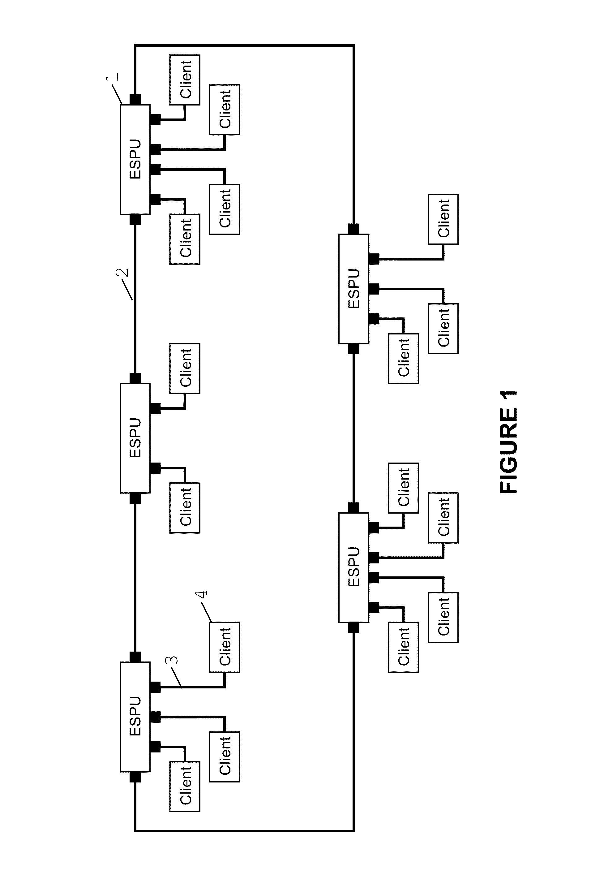 Method to provide connectivity and power for different aircraft sub-systems varying in levels of criticality and intended purposes while using a single partitioned airborne local area network (ALAN)