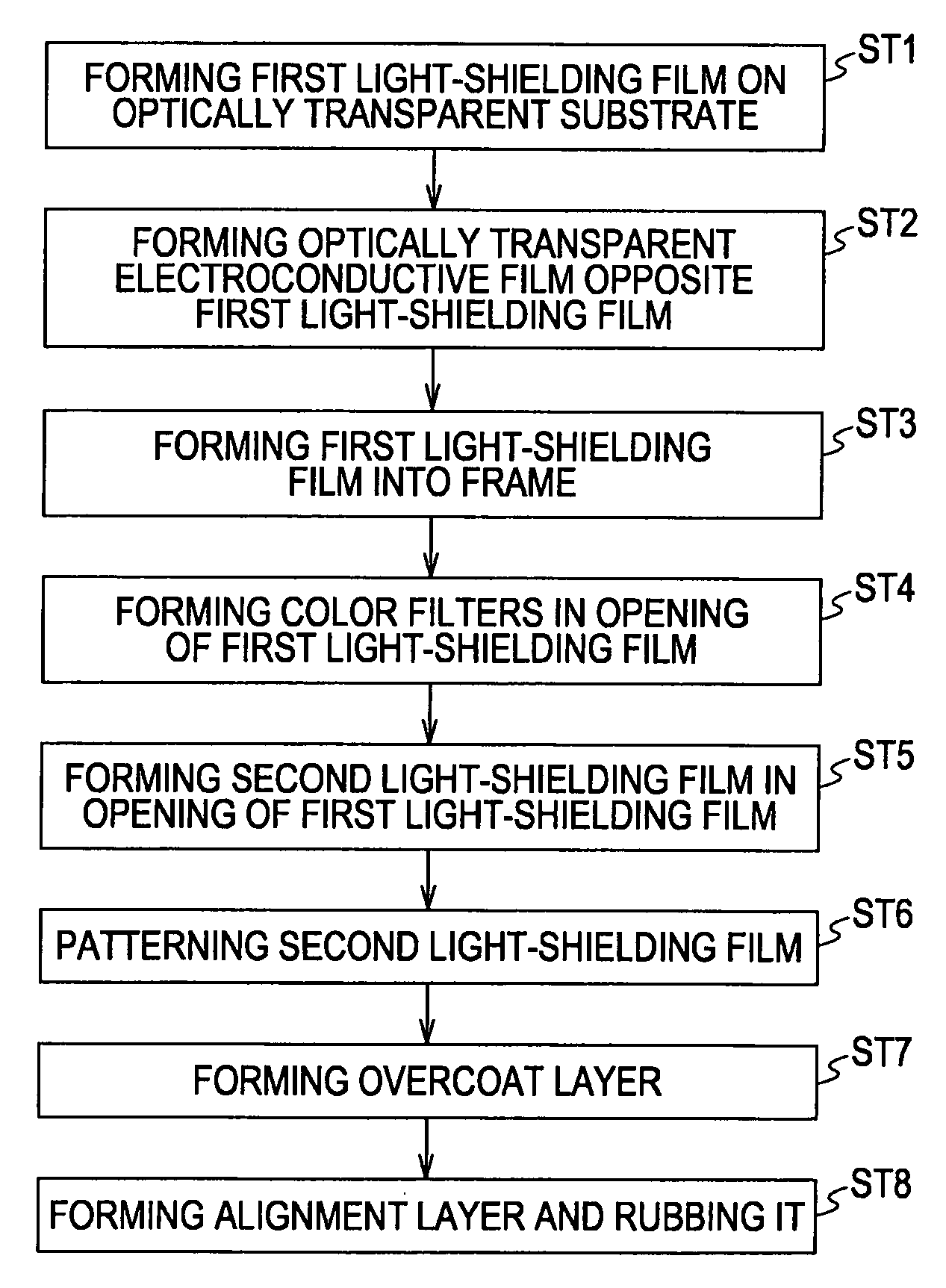 Liquid crystal panel and projection liquid crystal display apparatus