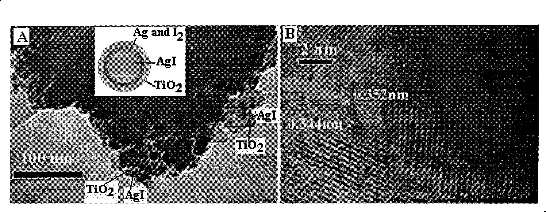 Method for preparing AgI/TiO2 nano compound photocatalyst