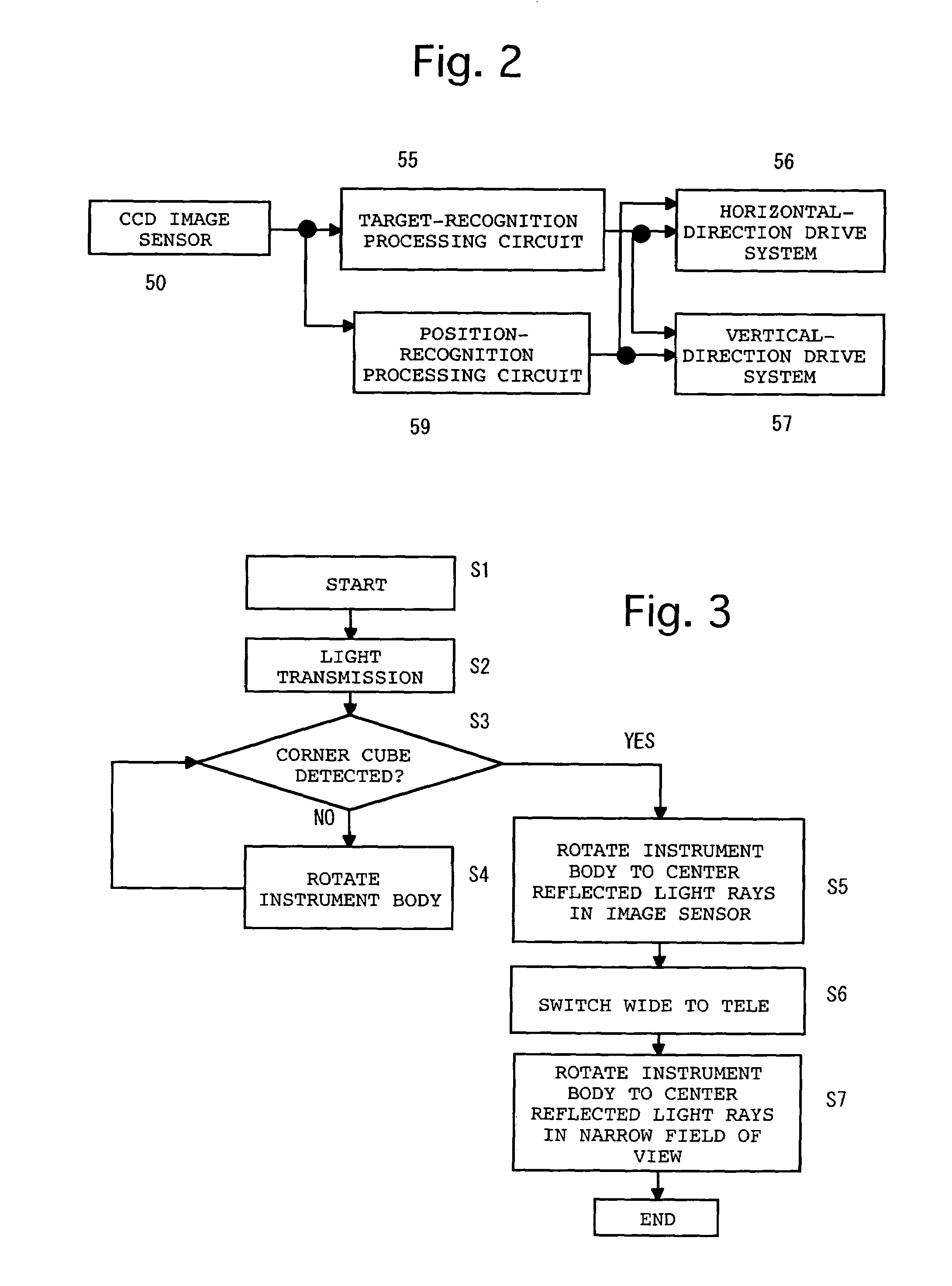 Surveying instrument