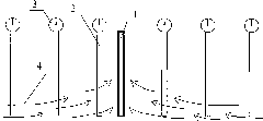 Coal bed gas drainage effective radius measuring method